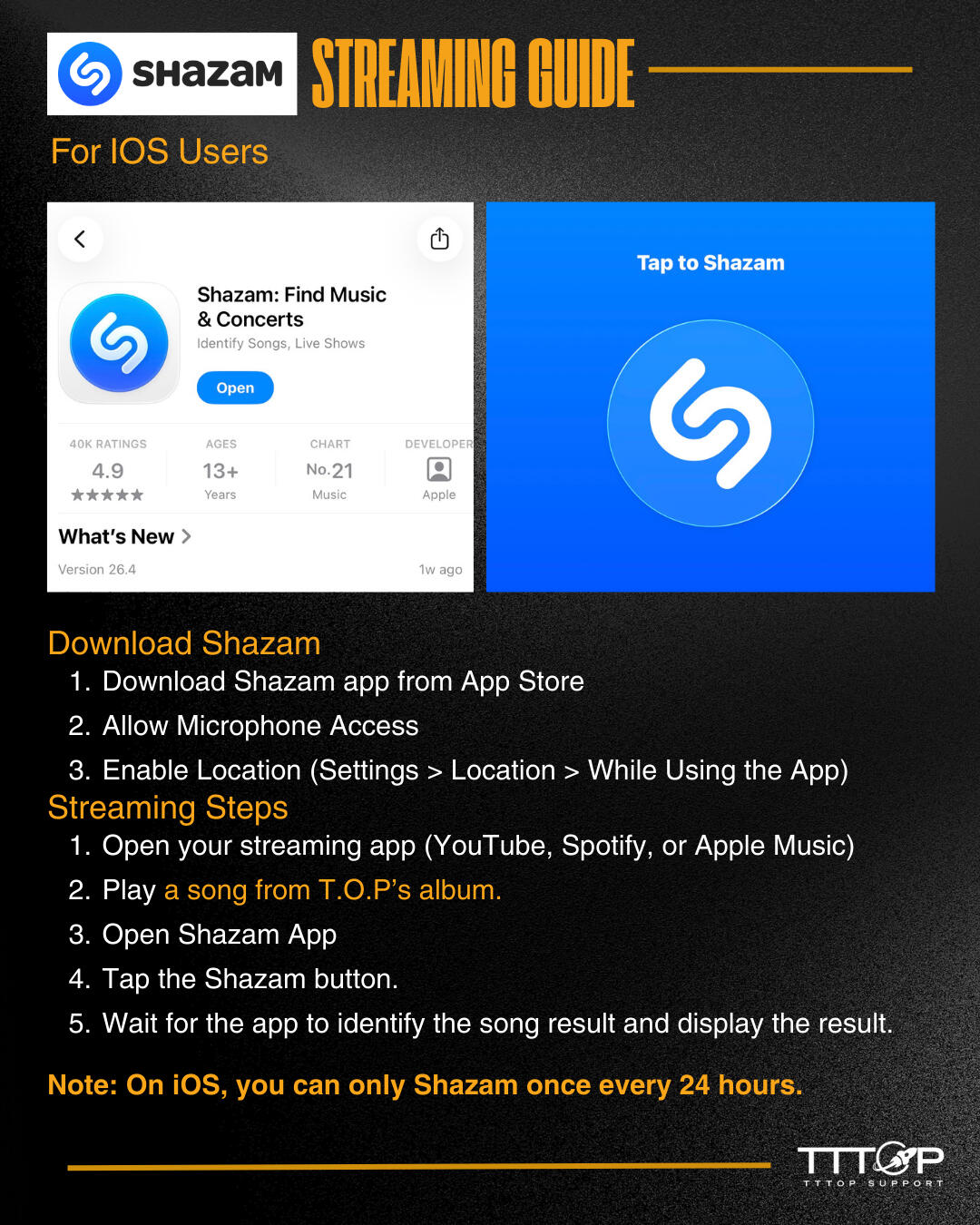 Shazam for iOS Guide Shazam for iOS Guide