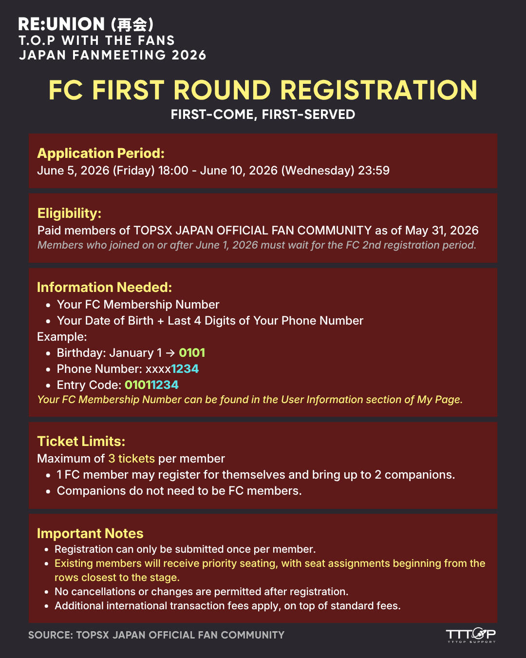 FC FIRST ROUND REGISTRATION FC FIRST ROUND REGISTRATION